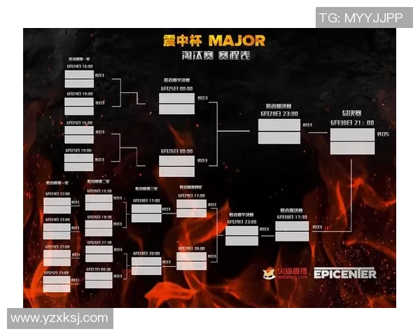 DOTA2赛事中TES表现的节奏分析与得失反思