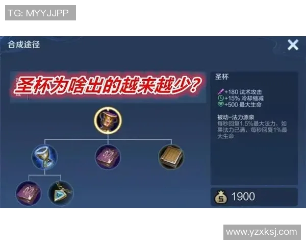 深度探讨陈静在王者荣耀中的成长与挑战人生之路