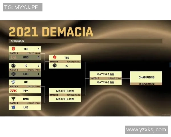 赛后复盘EDG与FPX精彩配合分析与战术解读